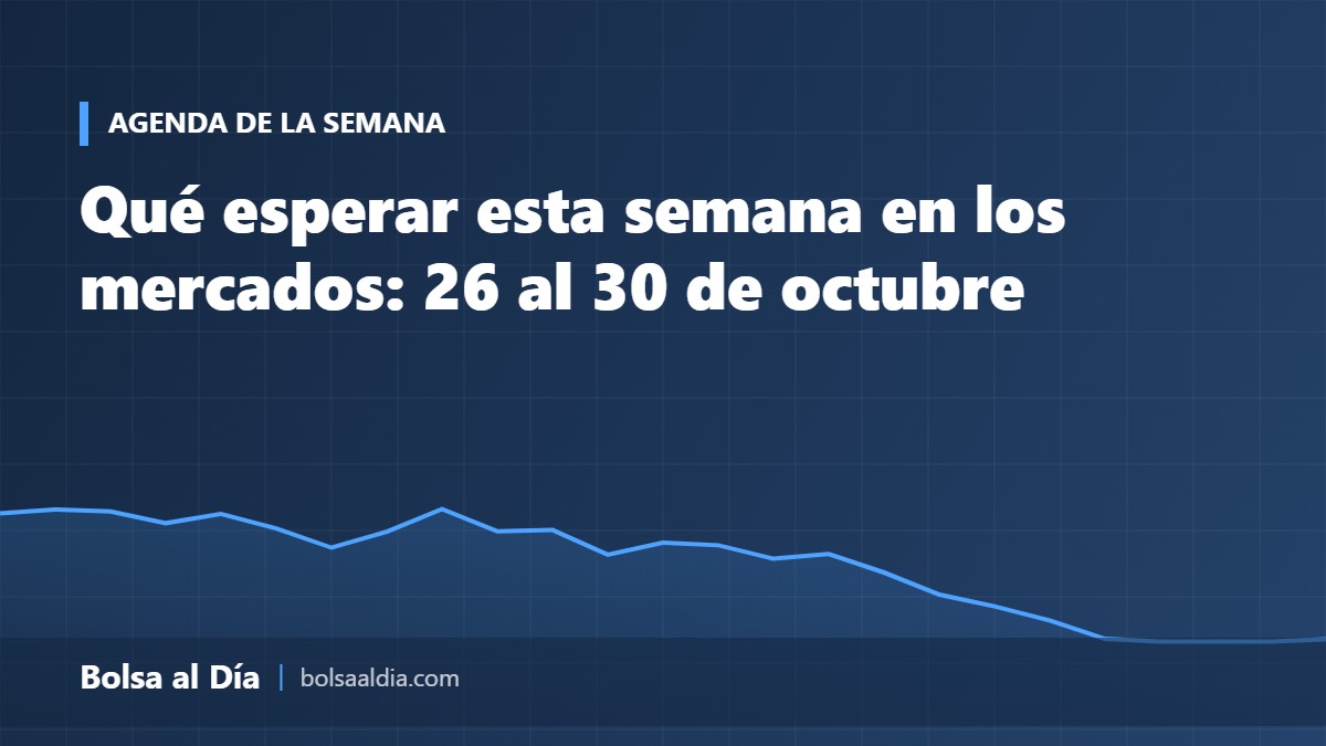 Qué esperar esta semana en los mercados: 26 al 30 de octubre de 2026